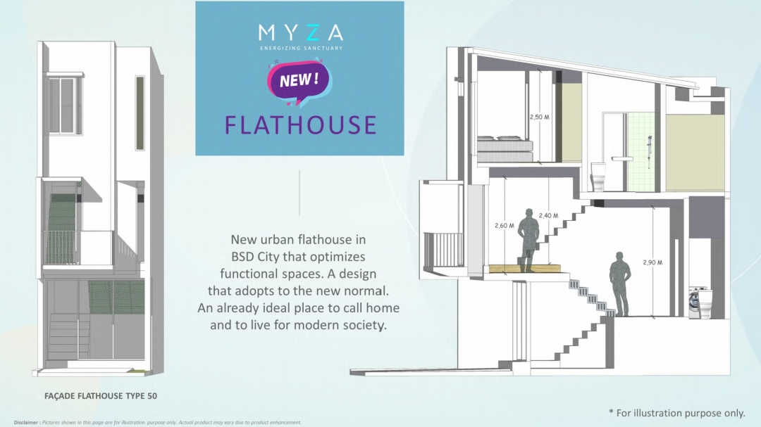 https://www.bsdcityofficial.id/wp-content/uploads/2023/05/Myza-New-Flathouse_230511_134235_25.jpg