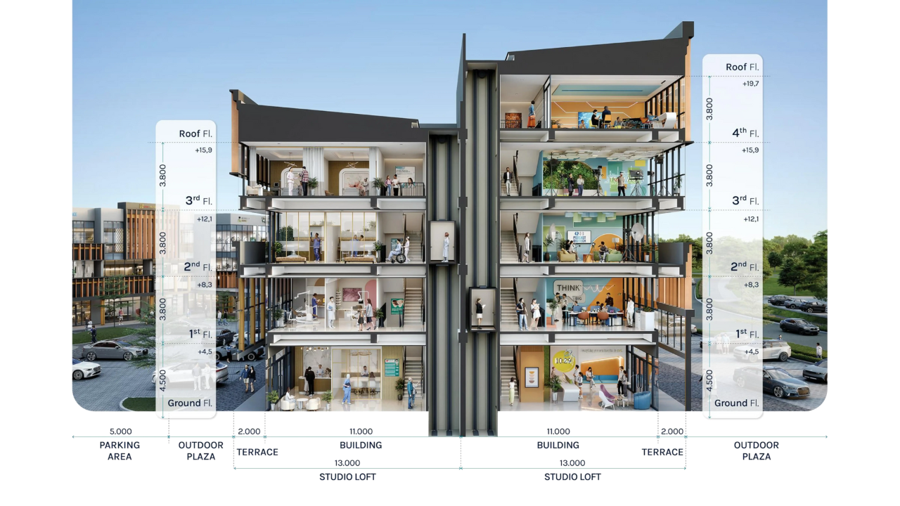 Powell Studi Lofts-BSD City-Tangerang-UMKM-kawasan ekonomi khusus (21)