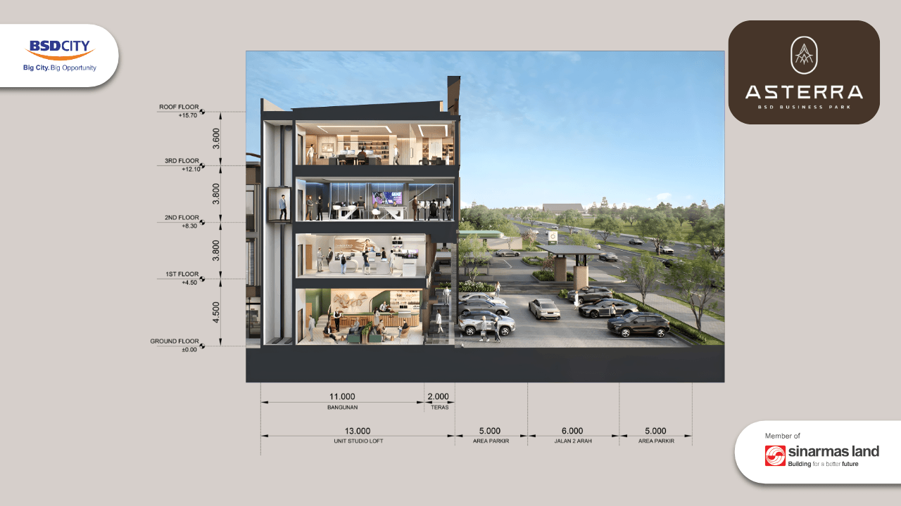 Asterra Business Park-BSD City-Tangerang-Studio Loft-Business Loft-Ruko Terbaik di Tangerang-Perkantoran paling exclusive di BSD City