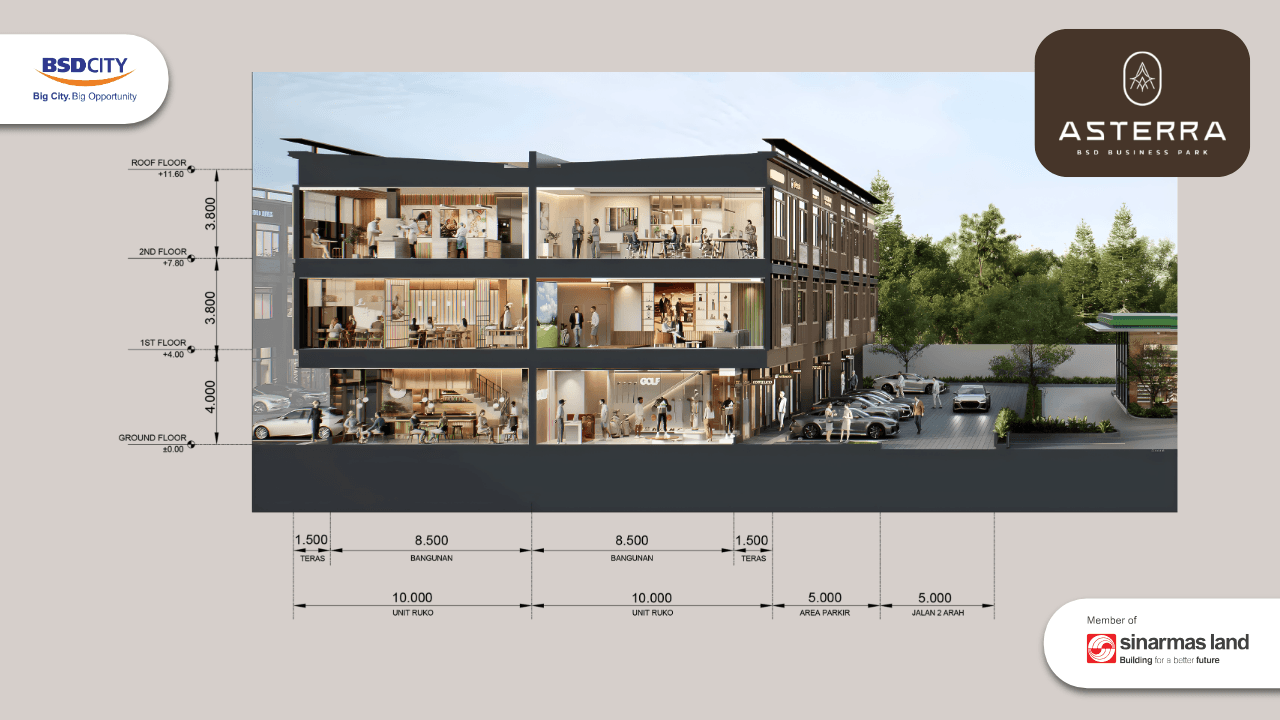 Asterra Business Park-BSD City-Tangerang-Studio Loft-Business Loft-Ruko Terbaik di Tangerang-Perkantoran paling exclusive di BSD City