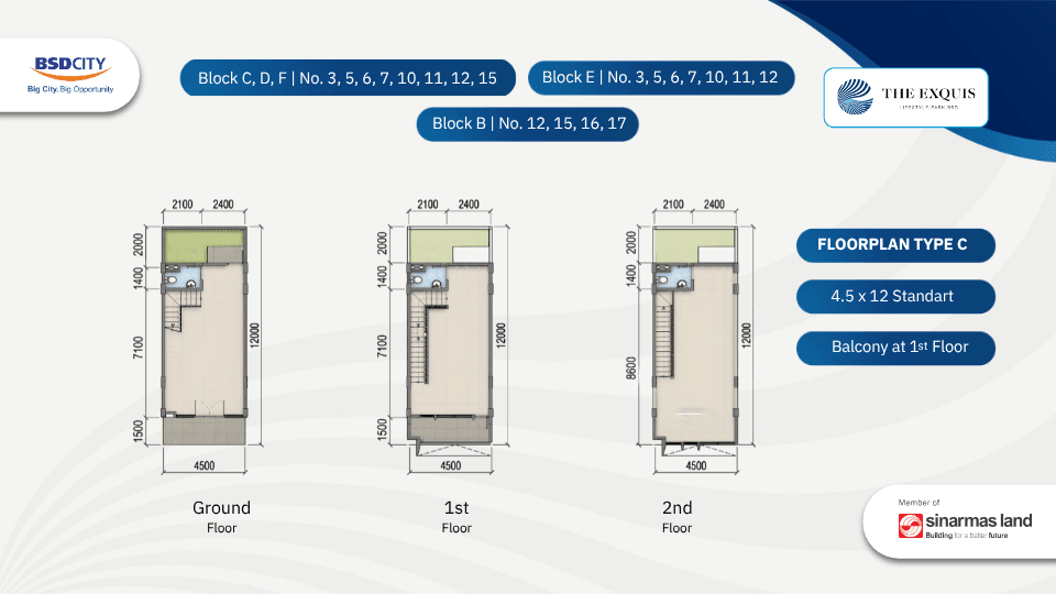 Floorplan Type C-Ruko The Exquis-BSD City-Tangerang-Ruko terbaik di Tangerang-Ruko paling strategis di Serpong Tangerang