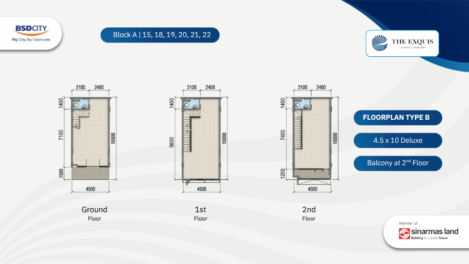 Floorplan Type B-Ruko The Exquis-BSD City-Tangerang-Ruko terbaik di Tangerang-Ruko paling strategis di Serpong Tangerang