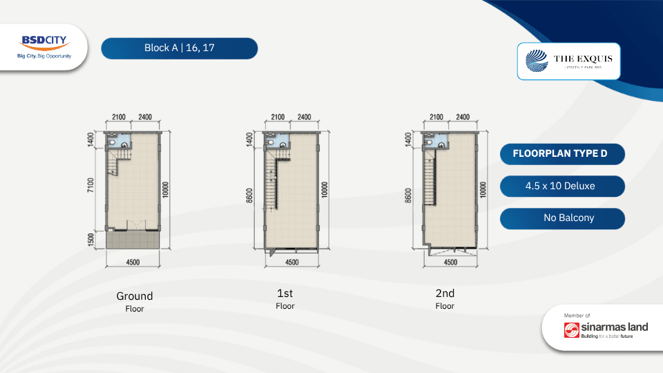 Floorplan Type D-Ruko The Exquis-BSD City-Tangerang-Ruko terbaik di Tangerang-Ruko paling strategis di Serpong Tangerang