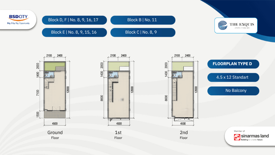 Floorplan Type D-Ruko The Exquis-BSD City-Tangerang-Ruko terbaik di Tangerang-Ruko paling strategis di Serpong Tangerang