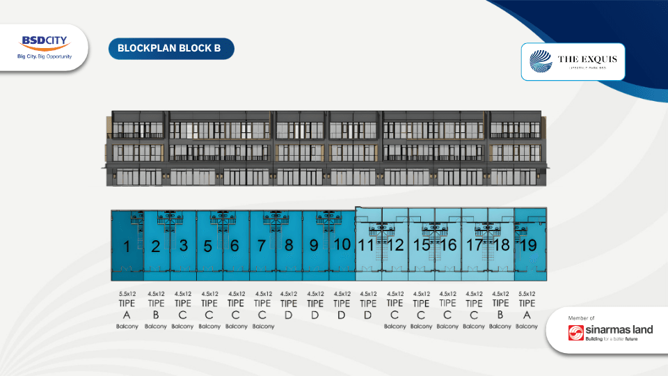 Blockplan B-Ruko The Exquis-BSD City-Tangerang-Ruko terbaik di Tangerang-Ruko paling strategis di Serpong Tangerang