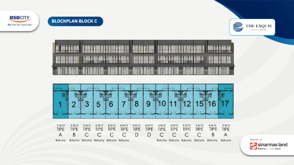 Blockplan C-Ruko The Exquis-BSD City-Tangerang-Ruko terbaik di Tangerang-Ruko paling strategis di Serpong Tangerang