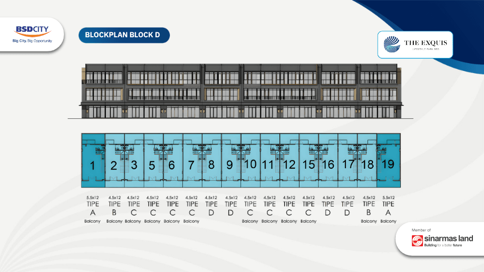 Blockplan D-Ruko The Exquis-BSD City-Tangerang-Ruko terbaik di Tangerang-Ruko paling strategis di Serpong Tangerang
