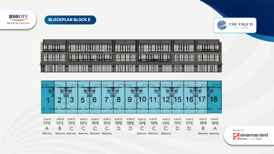 Blockplan E-Ruko The Exquis-BSD City-Tangerang-Ruko terbaik di Tangerang-Ruko paling strategis di Serpong Tangerang