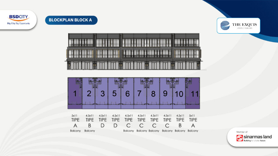 Blockplan A-Ruko The Exquis-BSD City-Tangerang-Ruko terbaik di Tangerang-Ruko paling strategis di Serpong Tangerang
