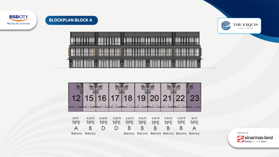 Blockplan A-Ruko The Exquis-BSD City-Tangerang-Ruko terbaik di Tangerang-Ruko paling strategis di Serpong Tangerang