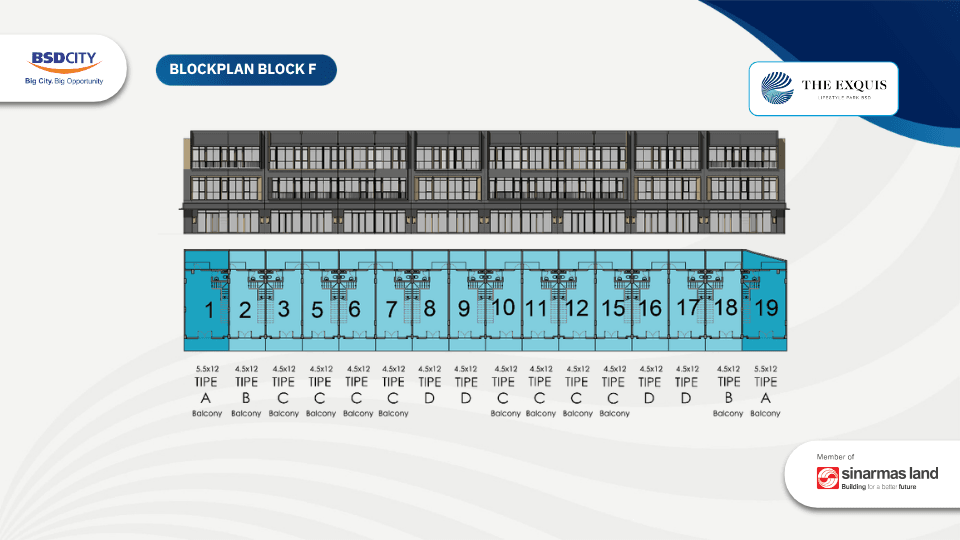 Blockplan F-Ruko The Exquis-BSD City-Tangerang-Ruko terbaik di Tangerang-Ruko paling strategis di Serpong Tangerang