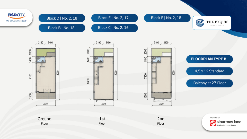 Floorplan B-Ruko The Exquis-BSD City-Tangerang-Ruko terbaik di Tangerang-Ruko paling strategis di Serpong Tangerang