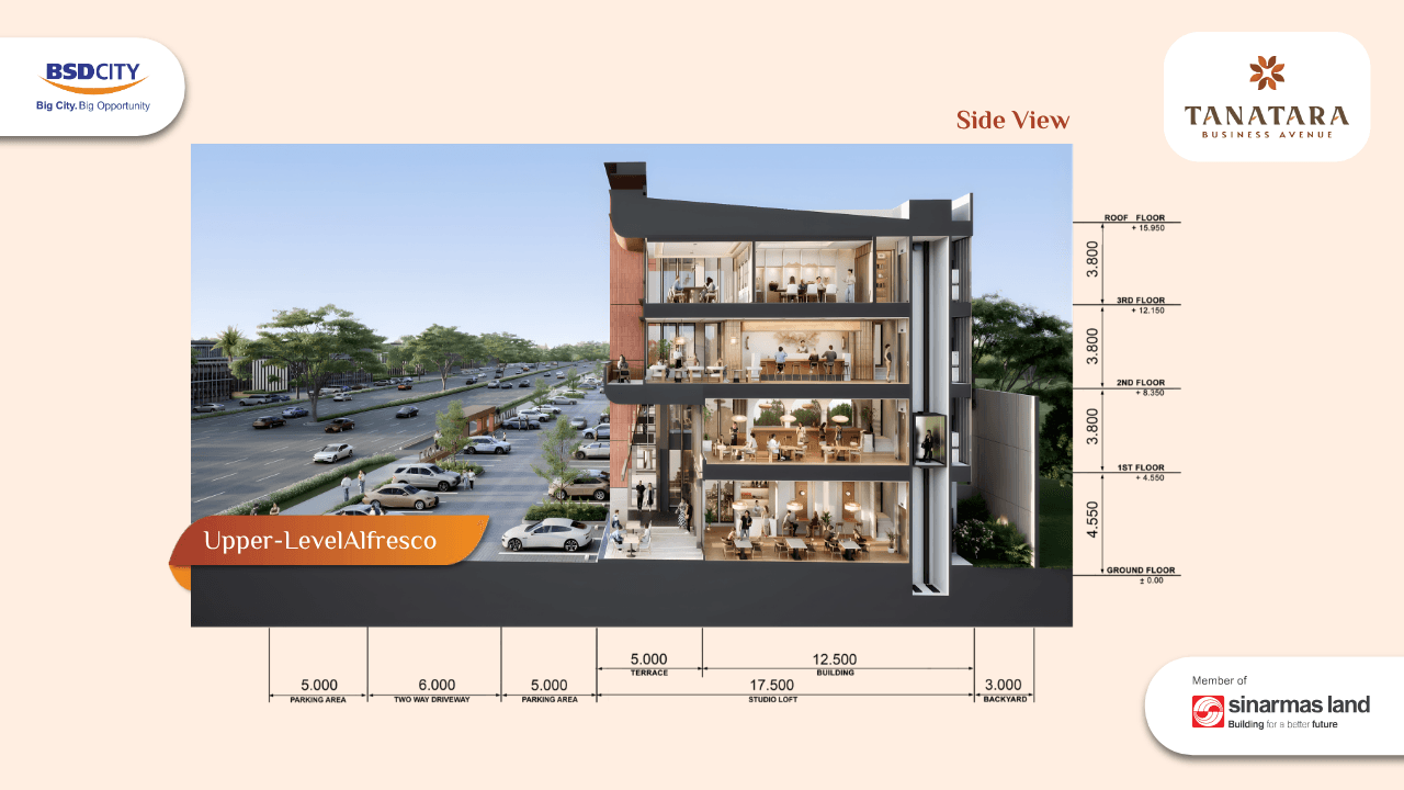 Tanatara Business Avenue-BSD City-Tangerang-Business Loft-Tempat Usaha Paling Strategis di Tangerang-Perkaantoran Terbaik di dunia