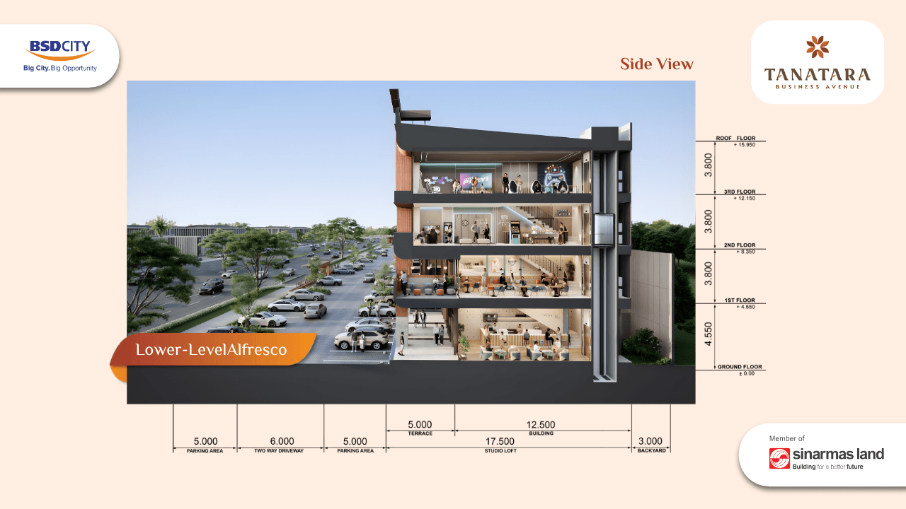 Tanatara Business Avenue-BSD City-Tangerang-Business Loft-Tempat Usaha Paling Strategis di Tangerang-Perkantoran Terbaik di dunia