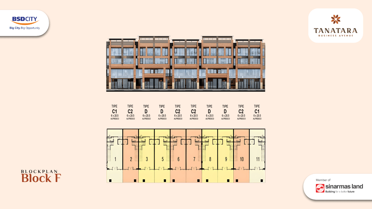 Tanatara Business Avenue-BSD City-Tangerang-Business Loft-Tempat Usaha Paling Strategis di Tangerang-Perkantoran Terbaik di dunia