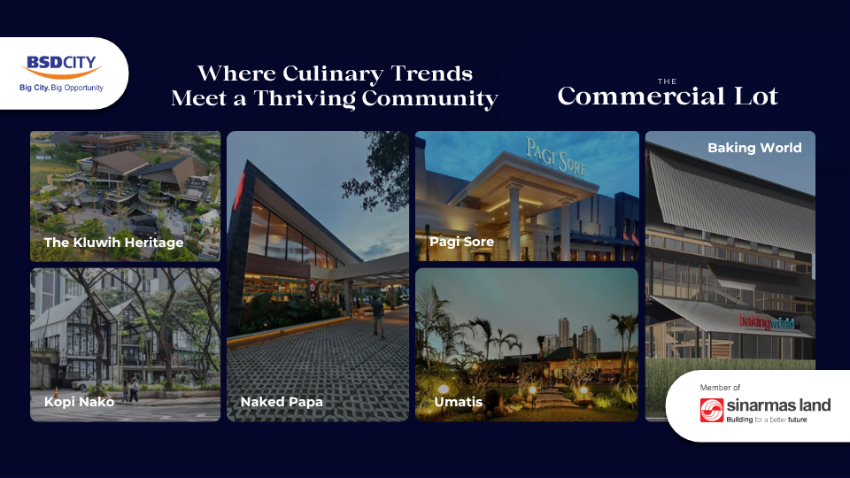 kavling komersil-the commercial lot-BSD City-Tangerang