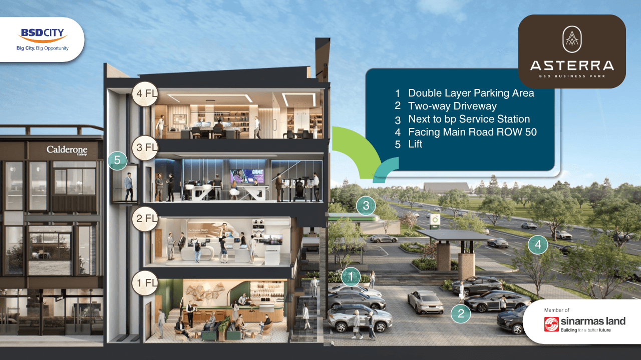 side view present-Asterra Business Park-BSD City-Tangerang-Studio Loft-Business Loft-Ruko Terbaik di Tangerang-Perkantoran paling exclusive di BSD City