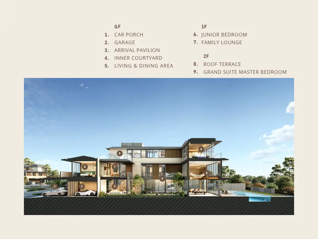 BSD City-NavaPark-Island Villa