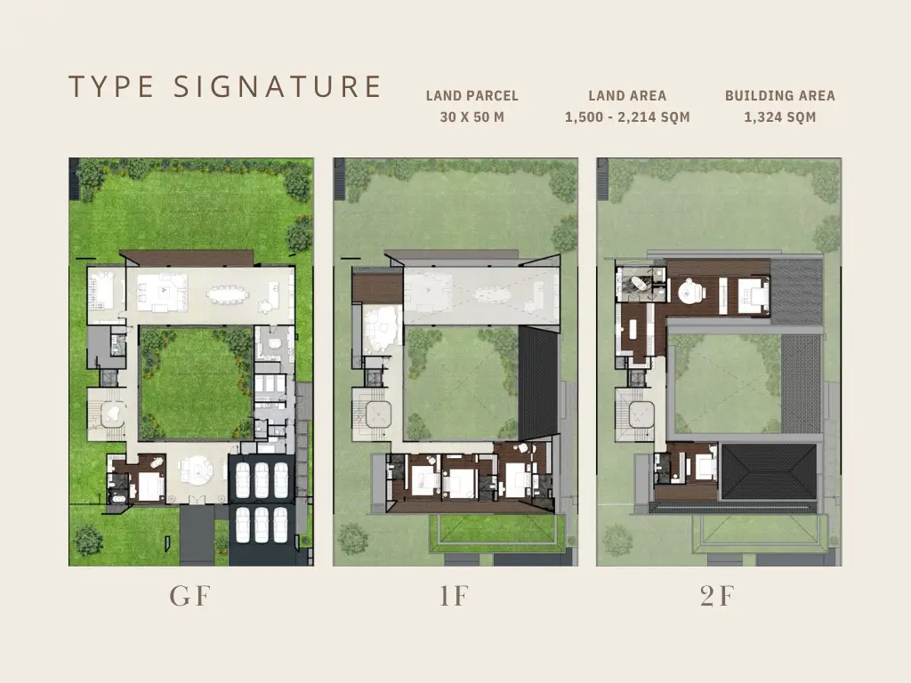 BSD City-NavaPark-Island Villa-Denah Lay Out Tampak Dalam Rumah-Type Signature