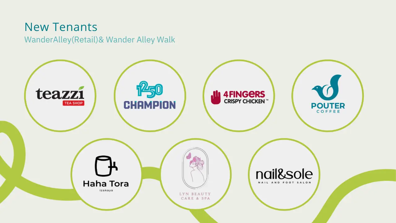 wander alley-bsd city-tangerang (25) wander alley-bsd city-tangerang